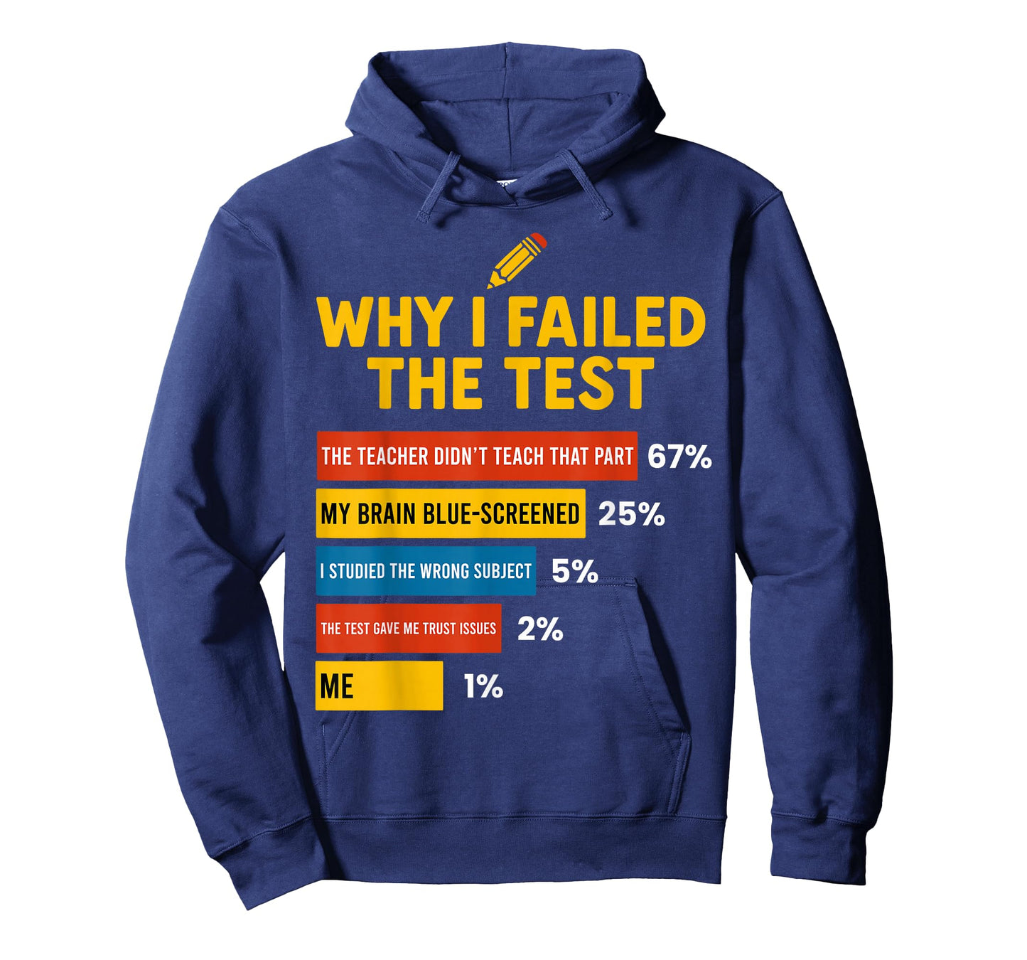 Funny 67 Meme School Humor Test Failure Joke Student T-Shirt