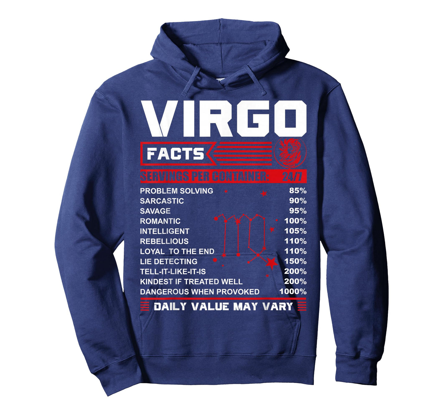 Birthday Gifts - Virgo Facts T-Shirt T-Shirt