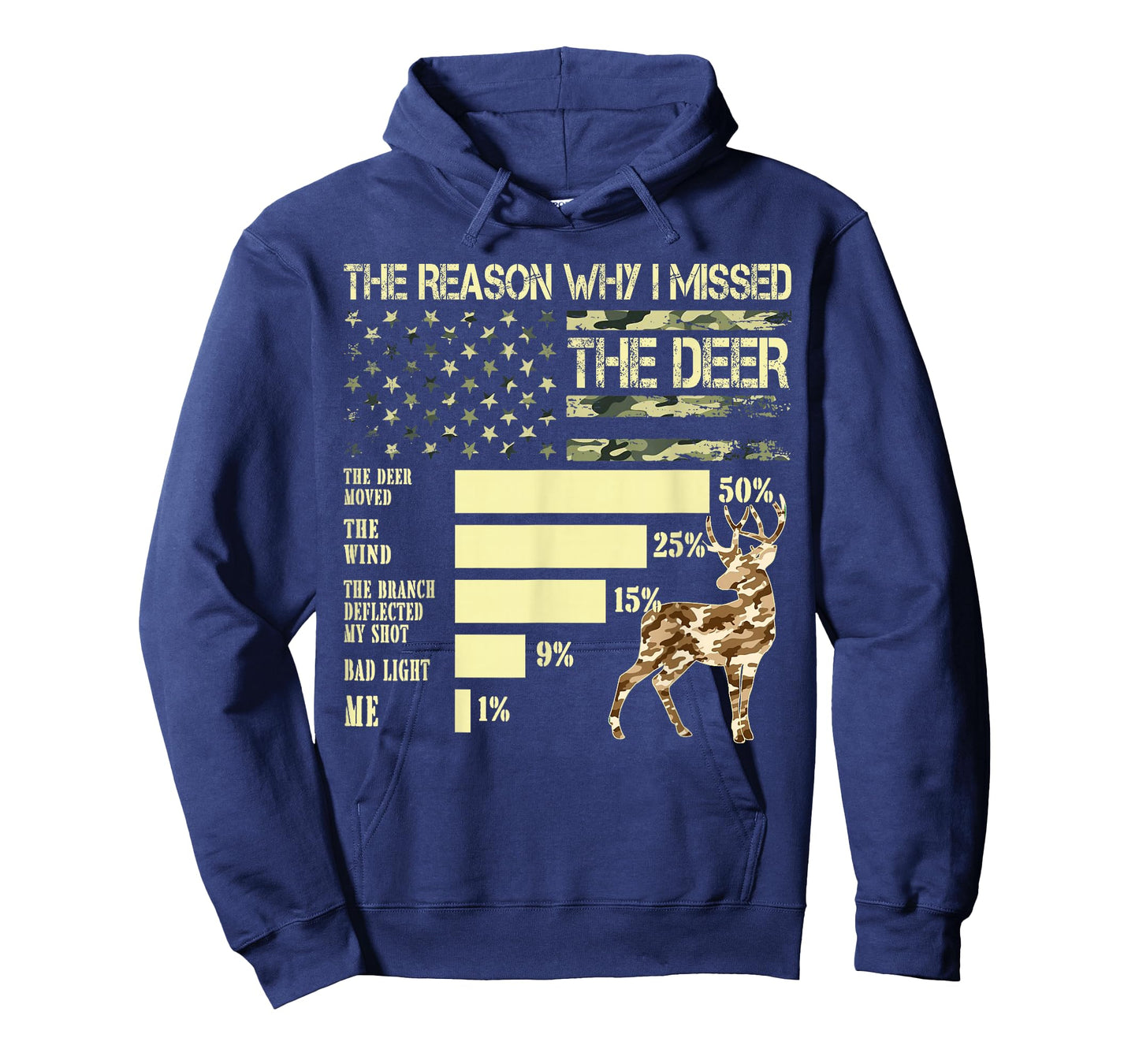 Camo USA Flag Hunter Reasons Why I Missed The Deer Hunting T-Shirt
