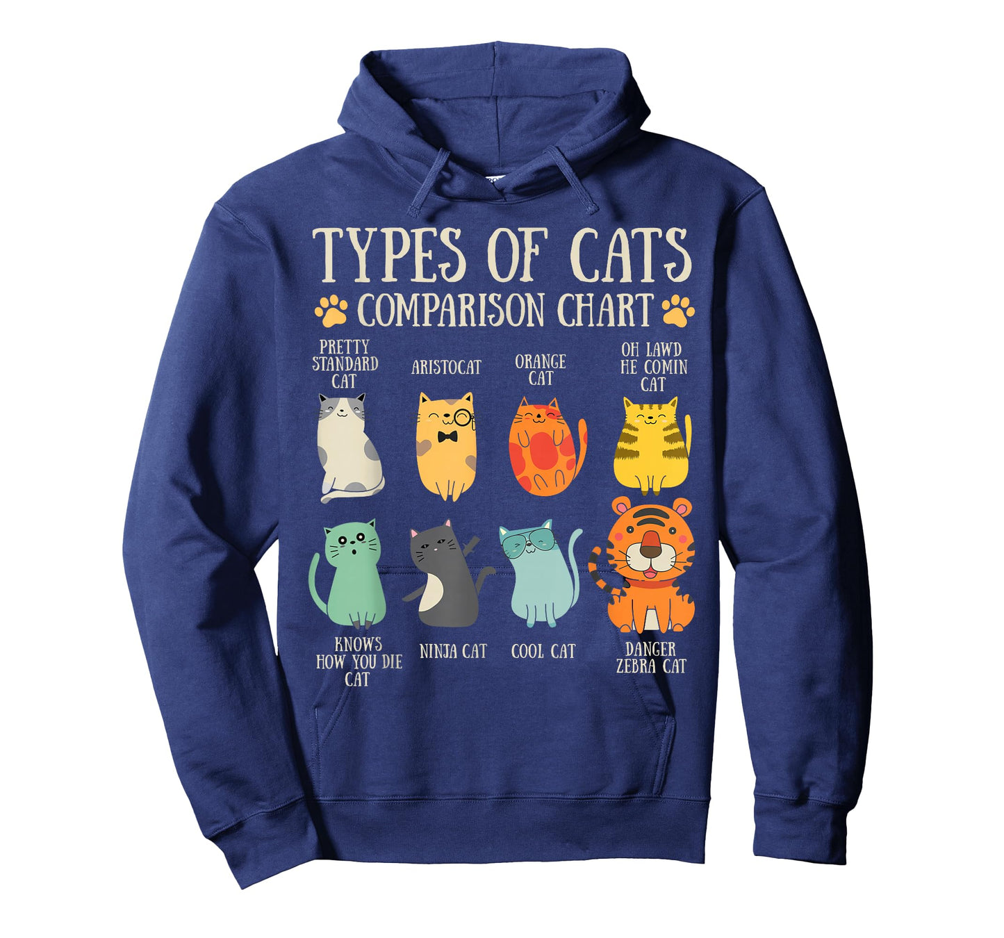 Types Of Cats Cat Lover Pet Owner Funny Comparison Chart T-Shirt