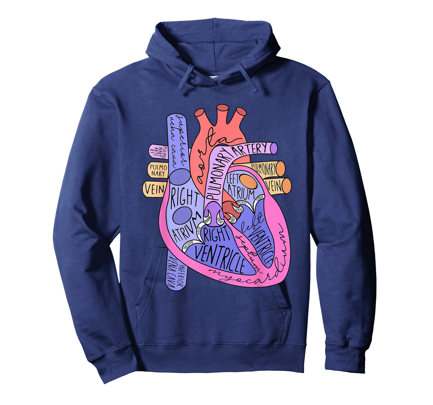 Anatomical Heart CVICU Cardiac Nurse Anatomy Cardiology T-Shirt