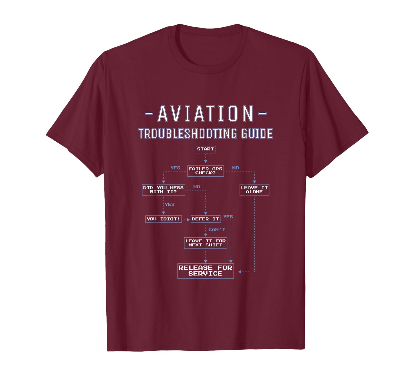 Aviation Troubleshooting Guide - Funny Air Mechanics T-Shirt
