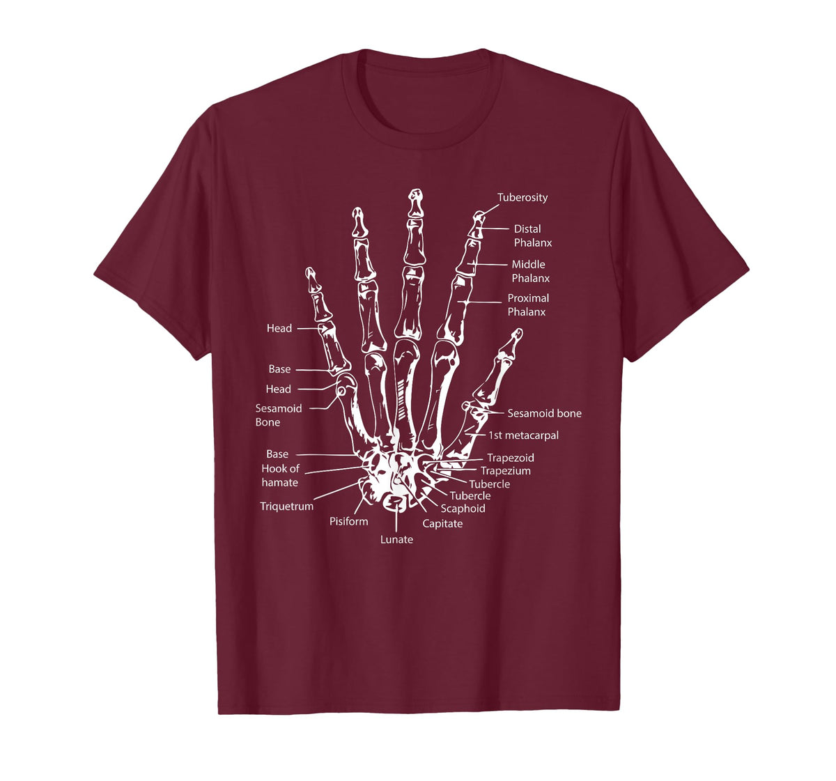 Human Hand Anatomy Shirt Christmas Gift for Physician T-Shirt
