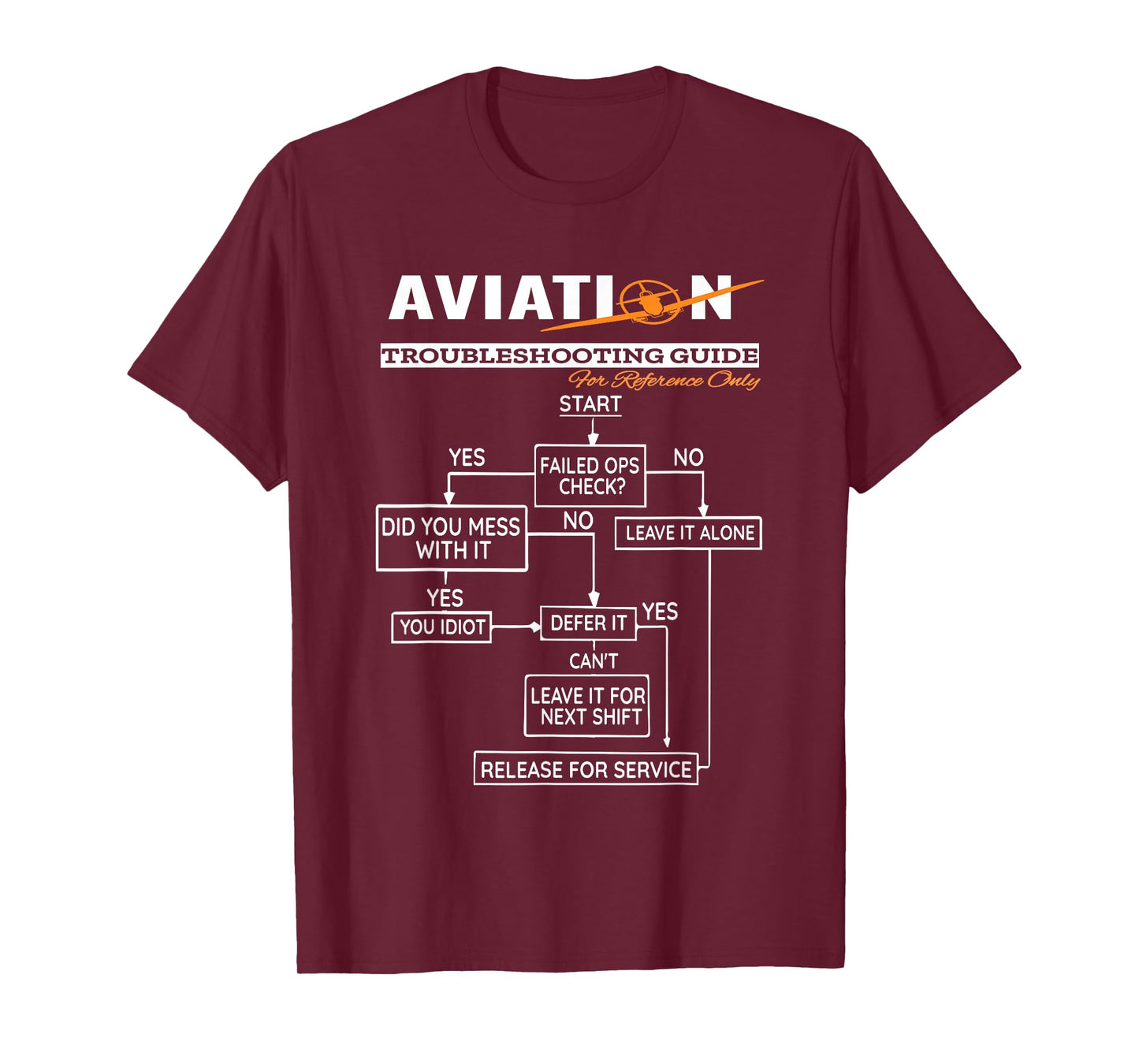 Airplane Pilot T-Shirt Funny Pilot Troubleshooting Guide Tee T-Shirt