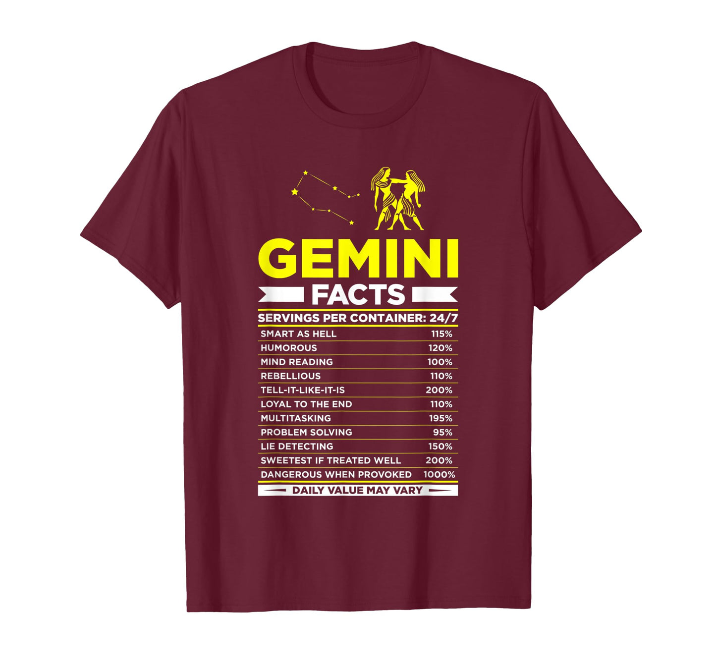 Gemini Traits Facts Horoscope Zodiac Astrological Sign T-Shirt