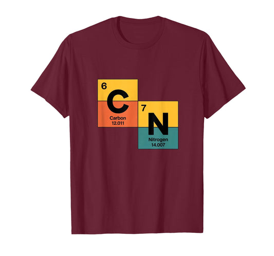 67 Meme Funny Teacher Science Periodic Table Retro T-Shirt