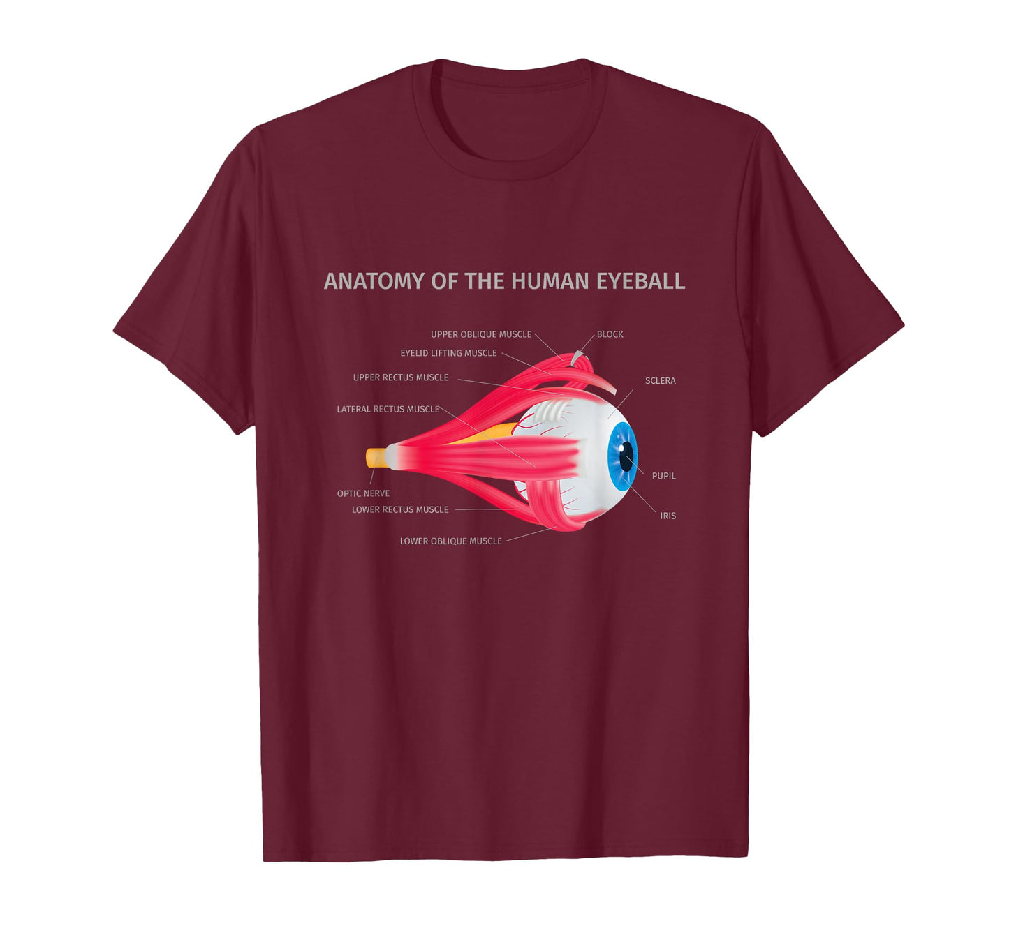 Anatomy of Human Eyeball for Medic T-Shirt