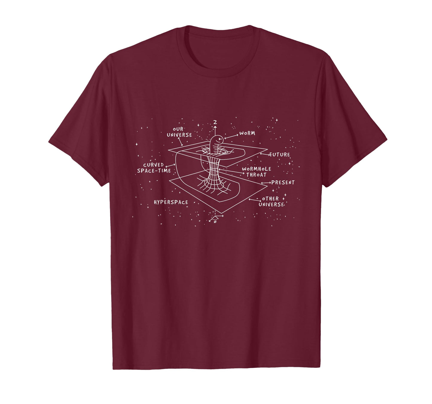 Astrophysics Gift - Time Curve Physics Worm Hole T-Shirt