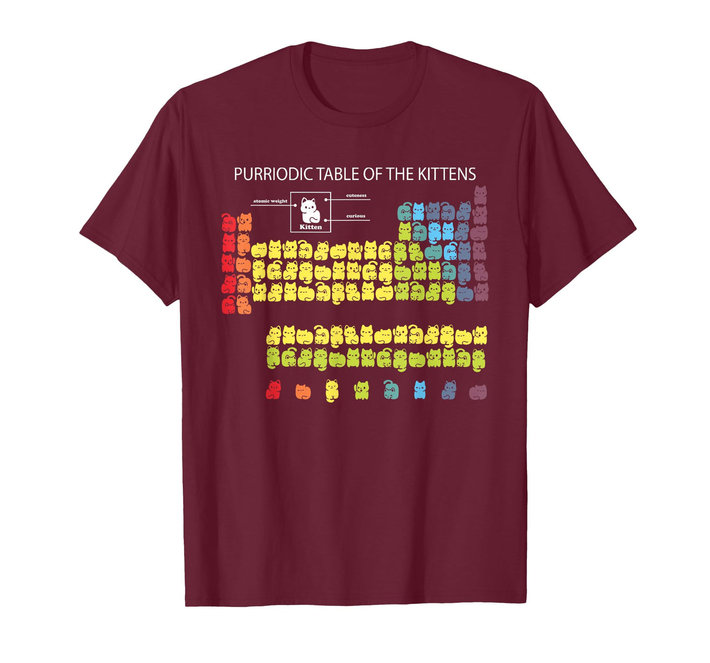 Periodic Table of Kittens Funny Cat Chemistry Funny Cat T-Shirt