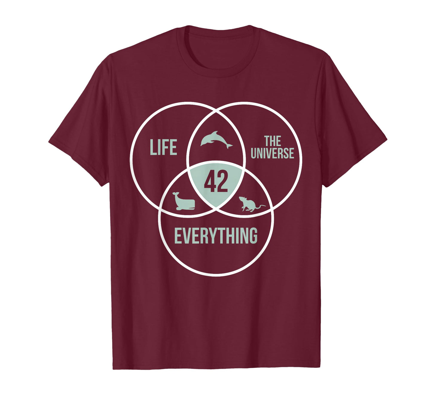 Life The Universe and Everything 42 Answer to Life T-Shirt