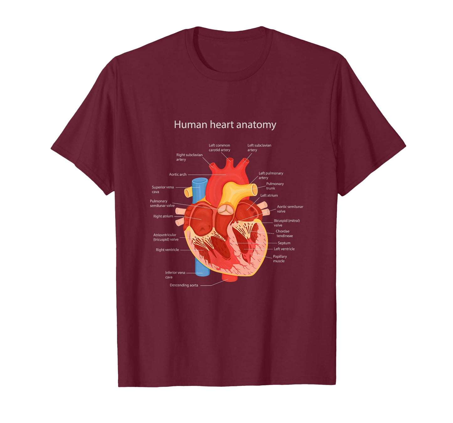 Anatomy of Human Heart for Medic T-Shirt