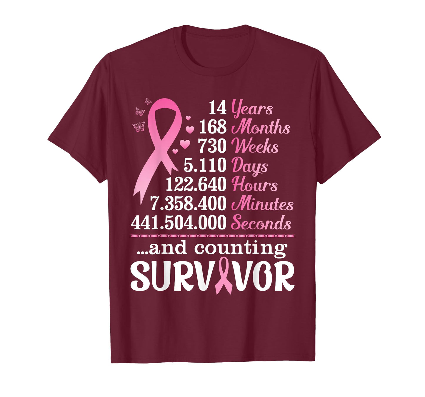 14 Years 168 Months Fighting Breast Cancer Counting Survivor T-Shirt