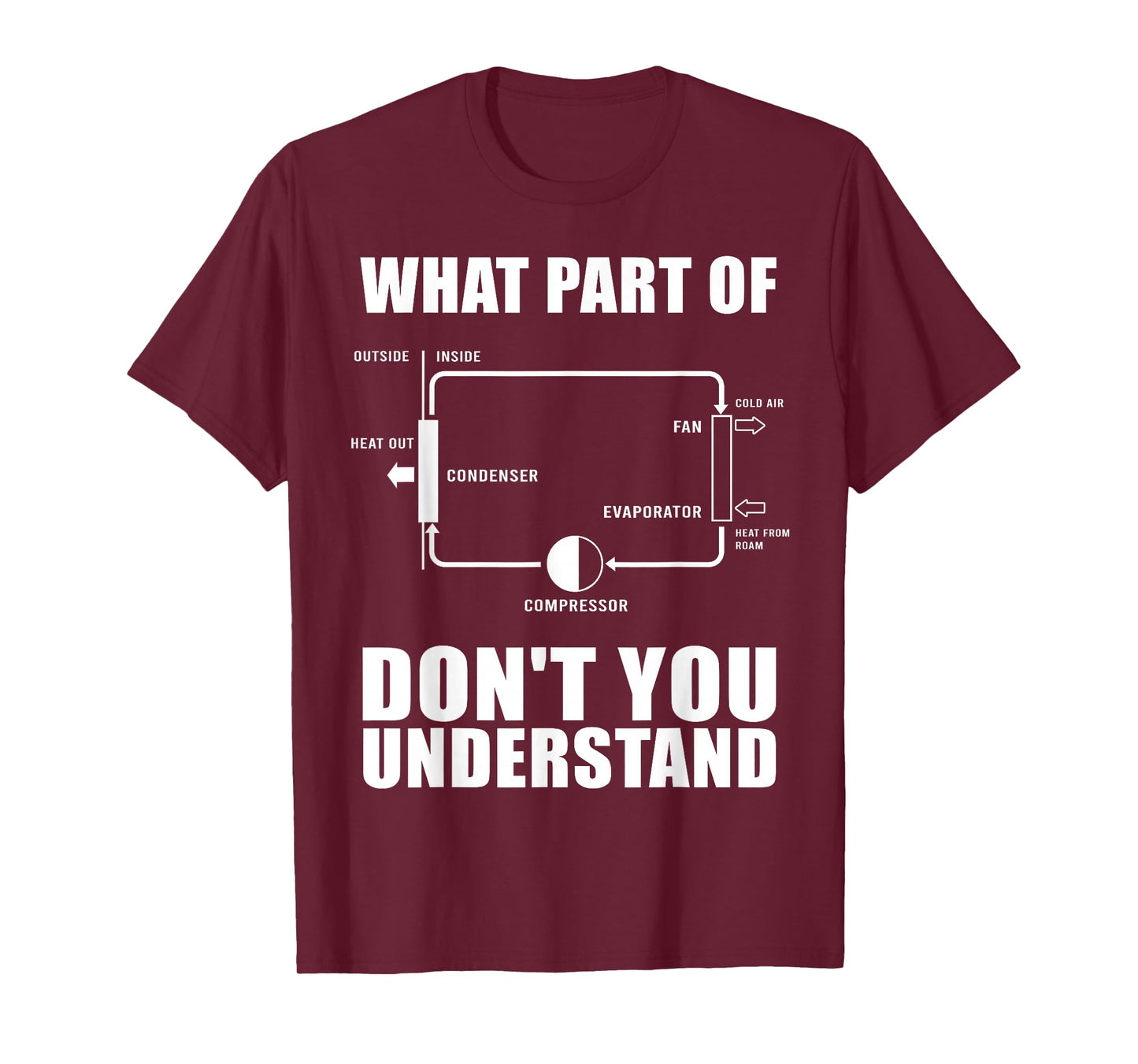 Cool HVAC Design For Men Women Air Conditioning Ventilation T-Shirt