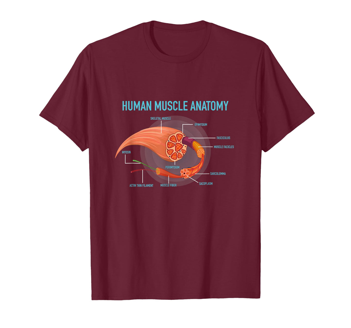 Anatomy of Human Muscle for Medic T-Shirt