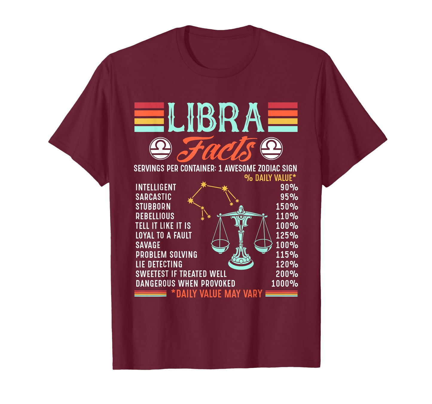 Zodiac Symbol Libra Facts Horoscope Astrology Sign T-Shirt