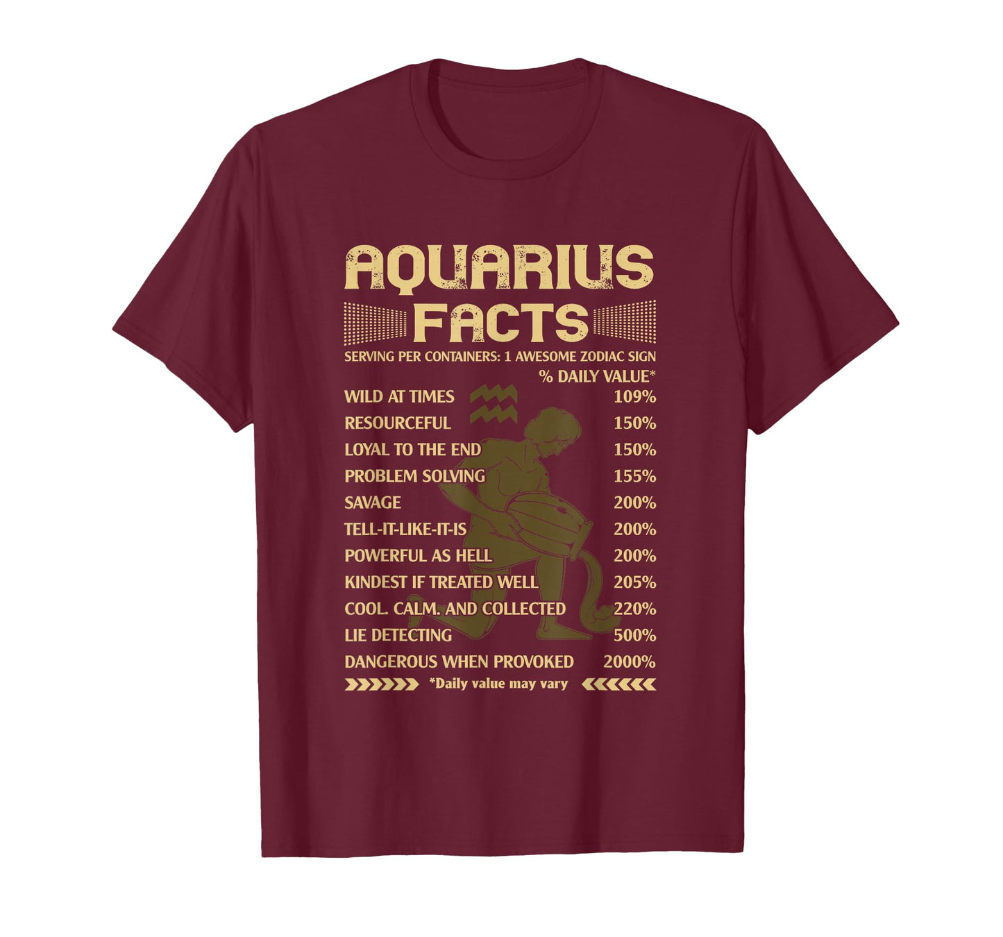 Funny Aquarius Facts February Birthday Men Women Gift T-Shirt