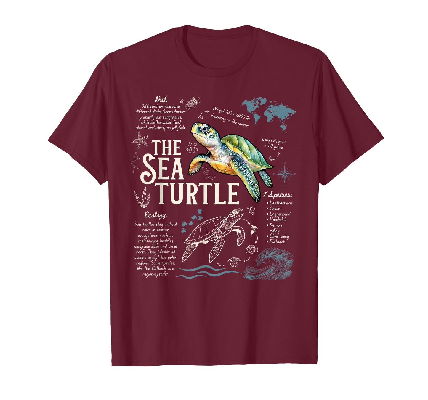 Sea Turtle Biology Facts Ocean Conservation Marine Turtle T-Shirt