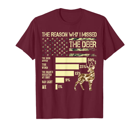 Camo USA Flag Hunter Reasons Why I Missed The Deer Hunting T-Shirt