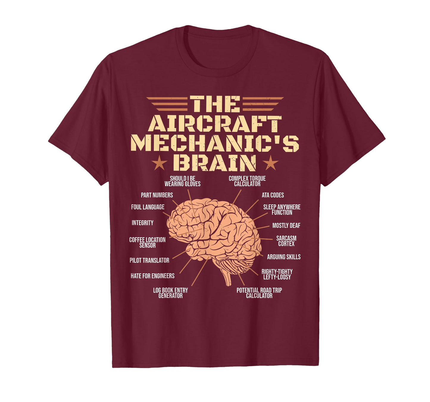 Aircraft Mechanics Brain Shirt Aviation T-Shirt