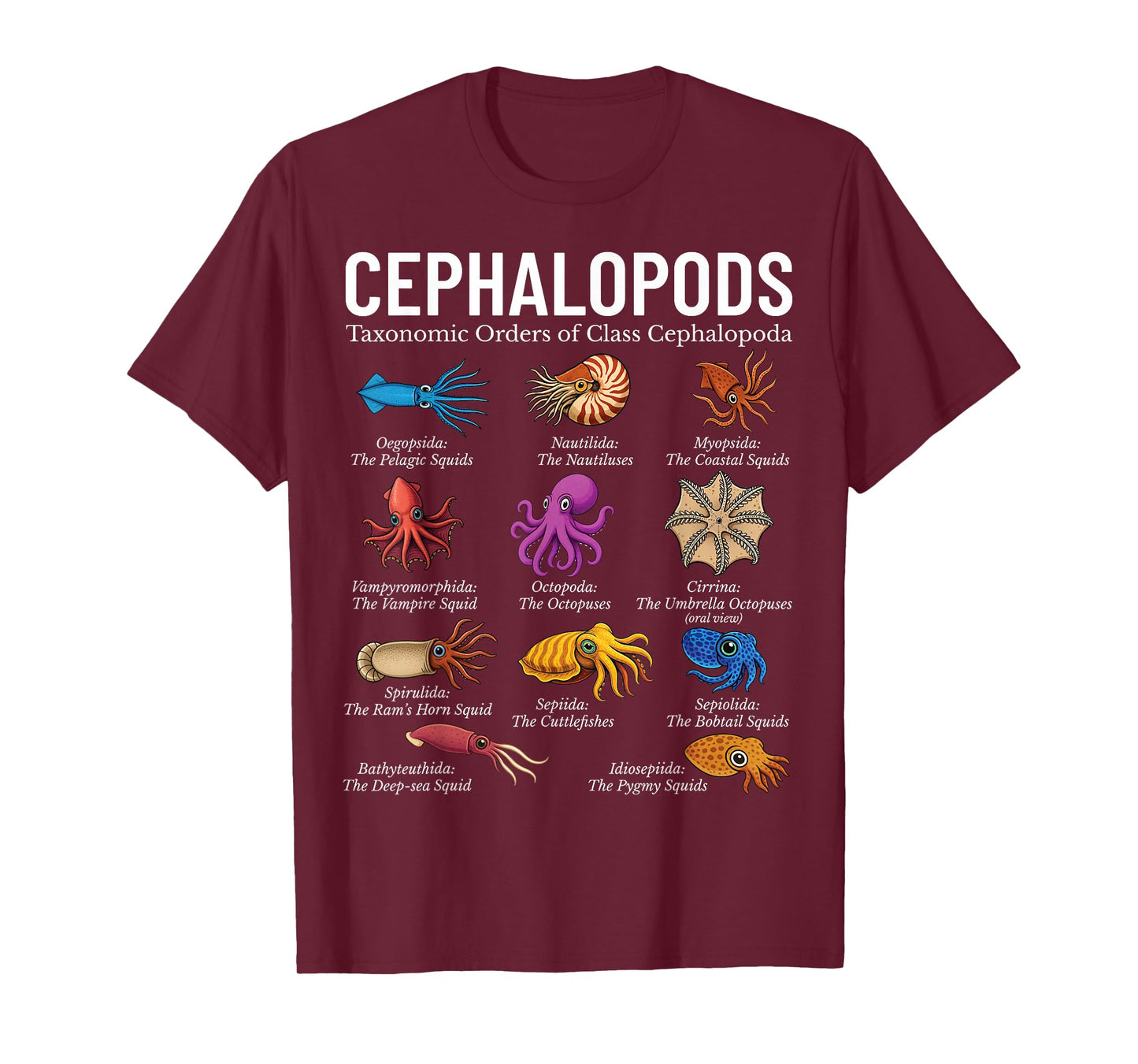 Cephalopod Orders of the Class Cephalopoda Scientific T-Shirt