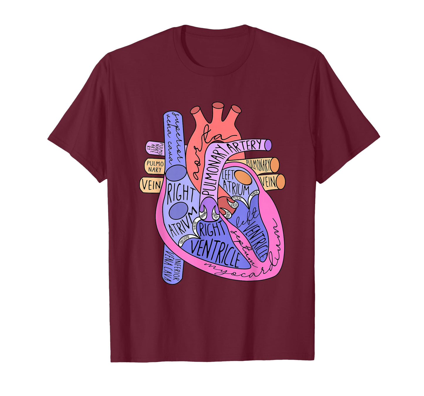 Anatomical Heart CVICU Cardiac Nurse Anatomy Cardiology T-Shirt