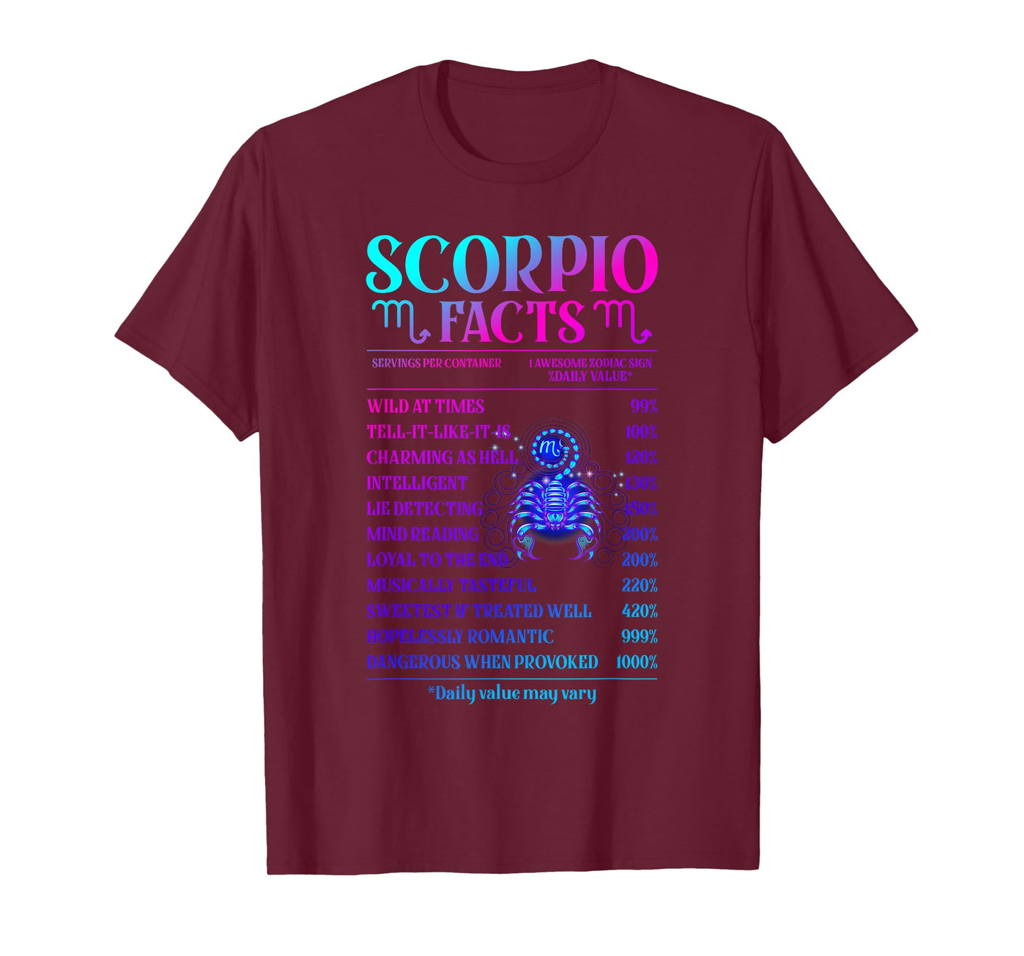 Funny Scorpio Facts Zodiac November Birthday Gift Men Women T-Shirt