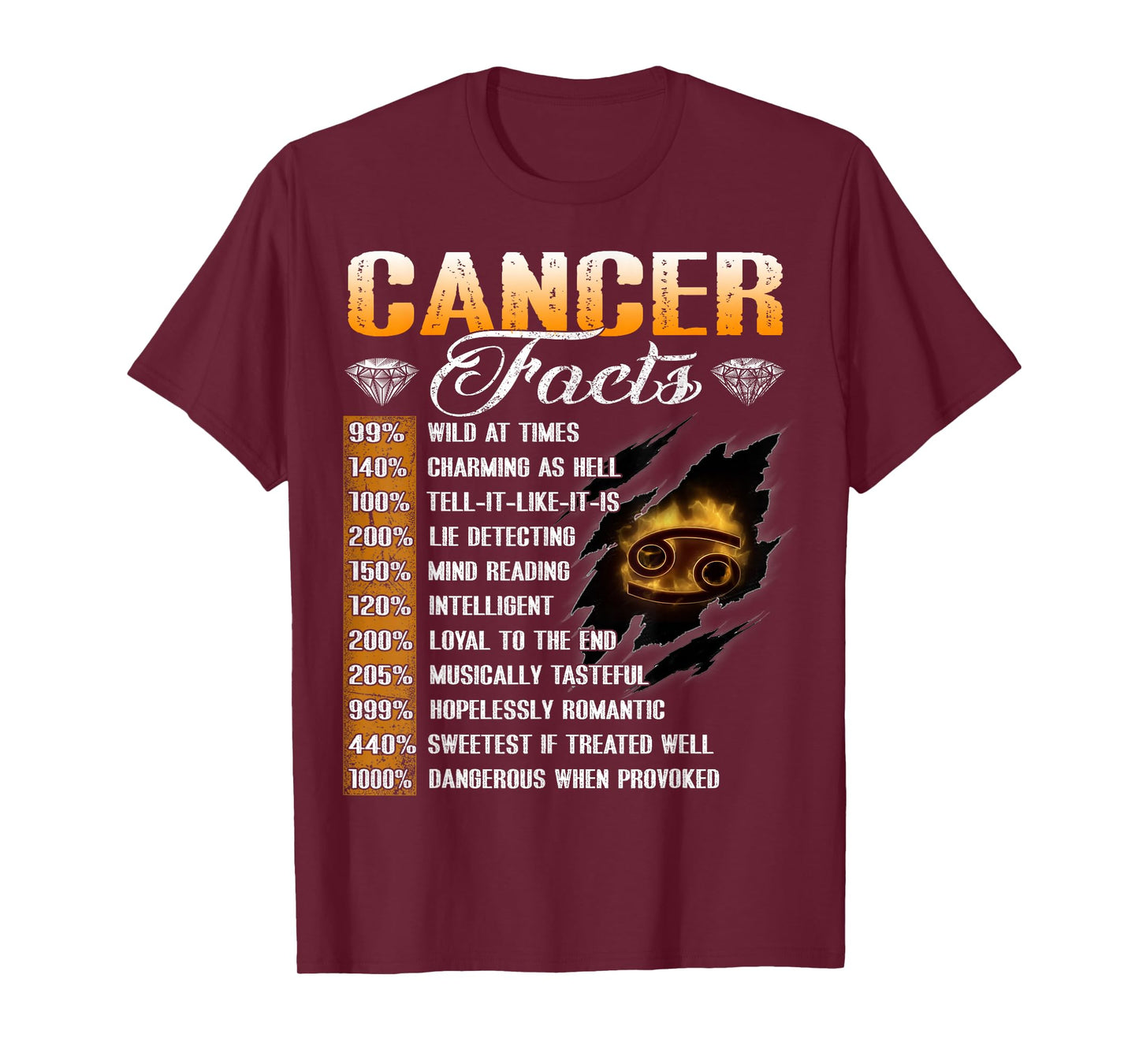 Cancer Facts Funny Zodiac Signs Birthday Gifts For Men Girls T-Shirt