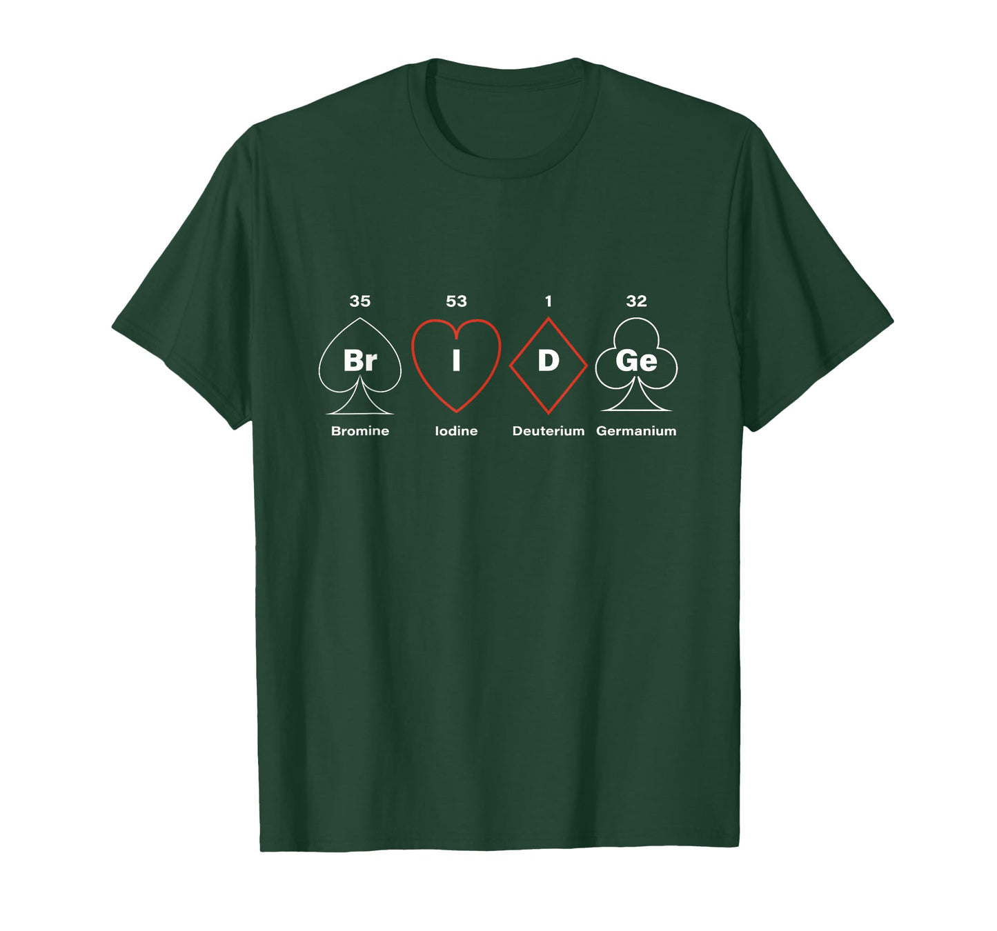 Contract Bridge Bidding Duplicate Card Game Periodic Player T-Shirt