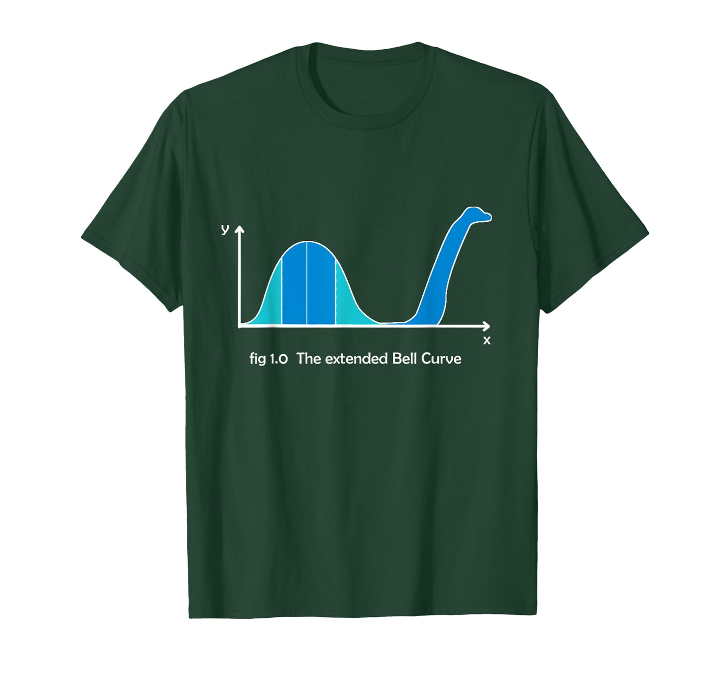 Statistics Normal Distribution Bell Curve Math Pun T-Shirt