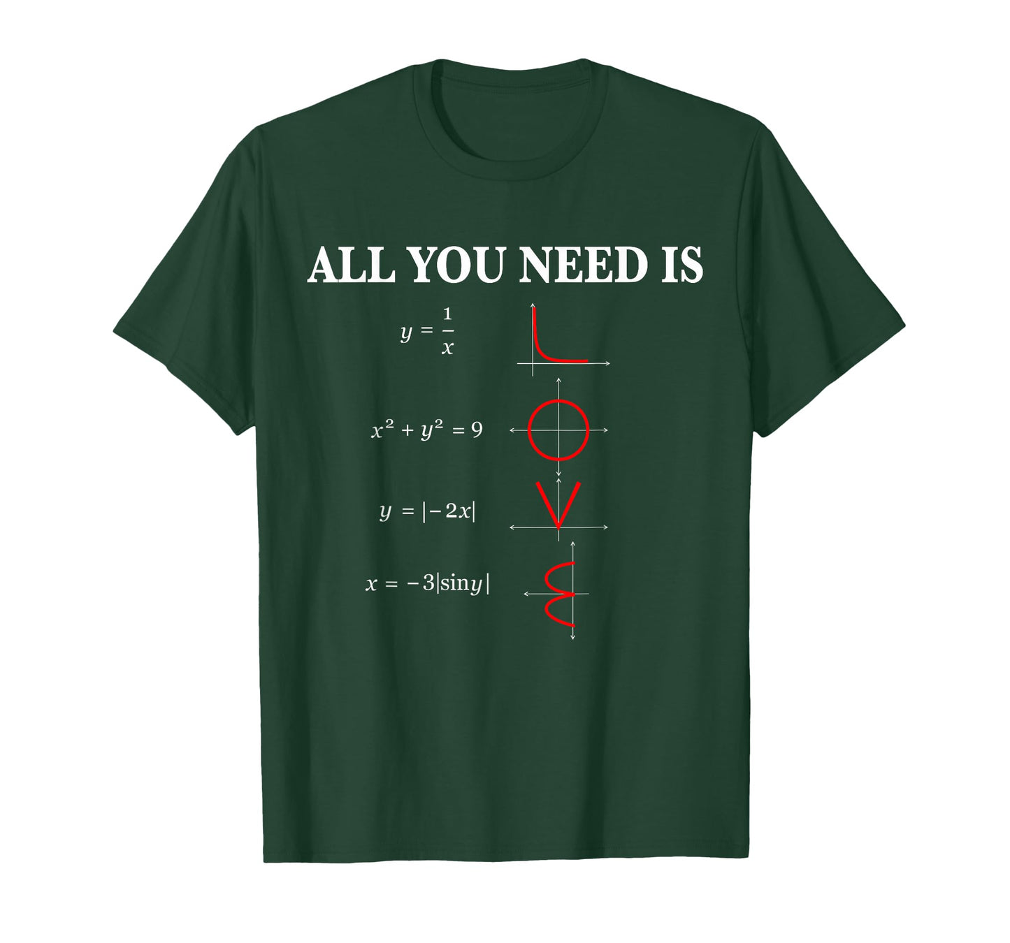 All You Need is Love Math T-Shirt