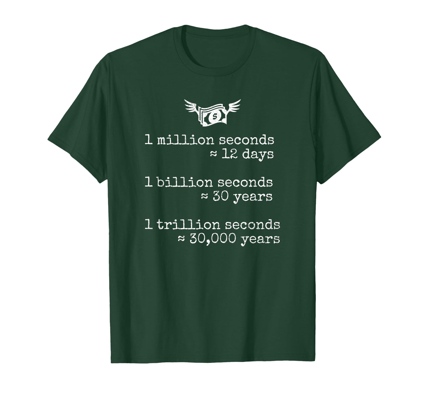 One Million Billion Trillion Analogy T-Shirt