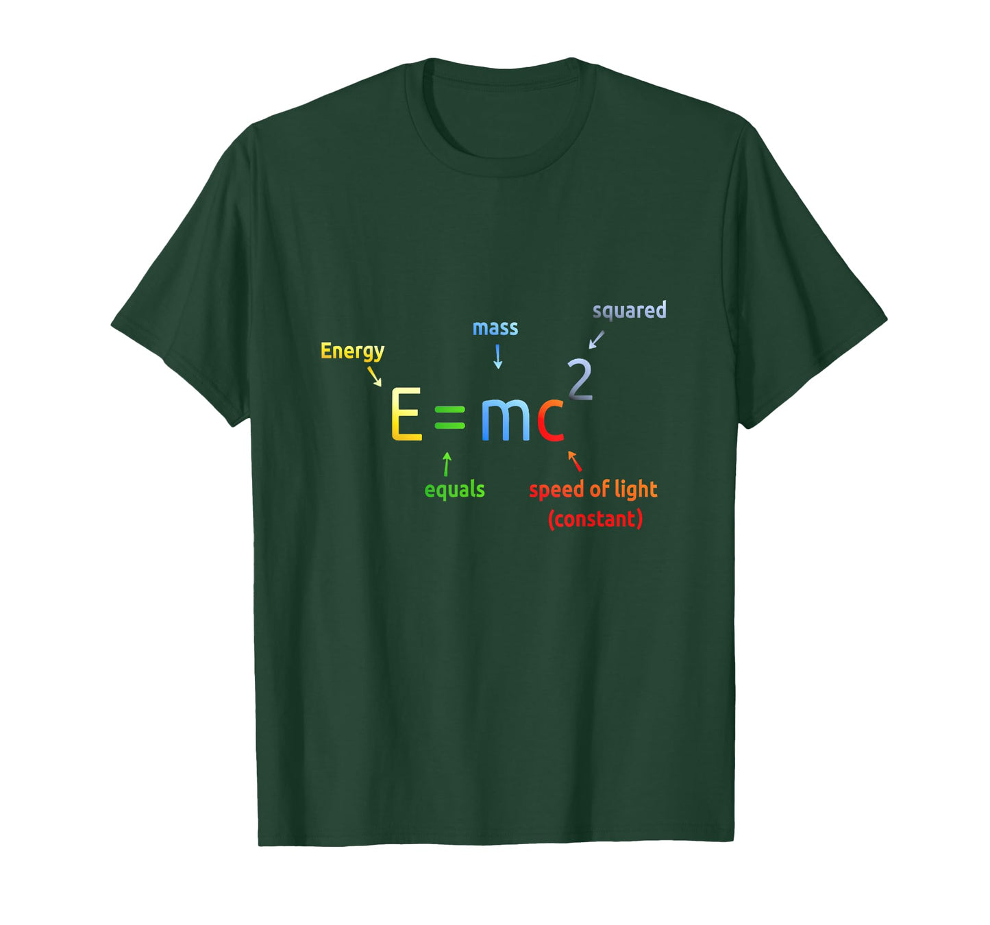 E Equals M C Squared E=MC2 Science Equation T-Shirt