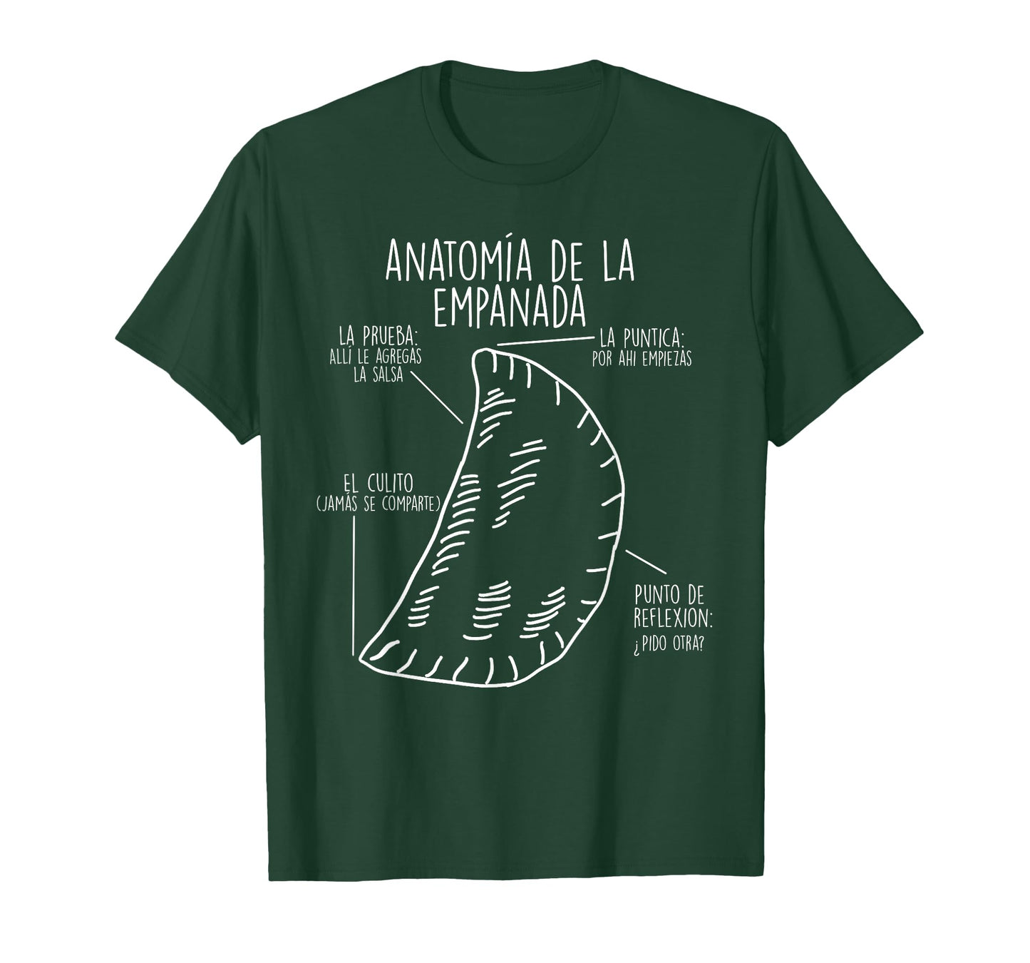 Anatomia de la Empanada for Food Lovers T-Shirt