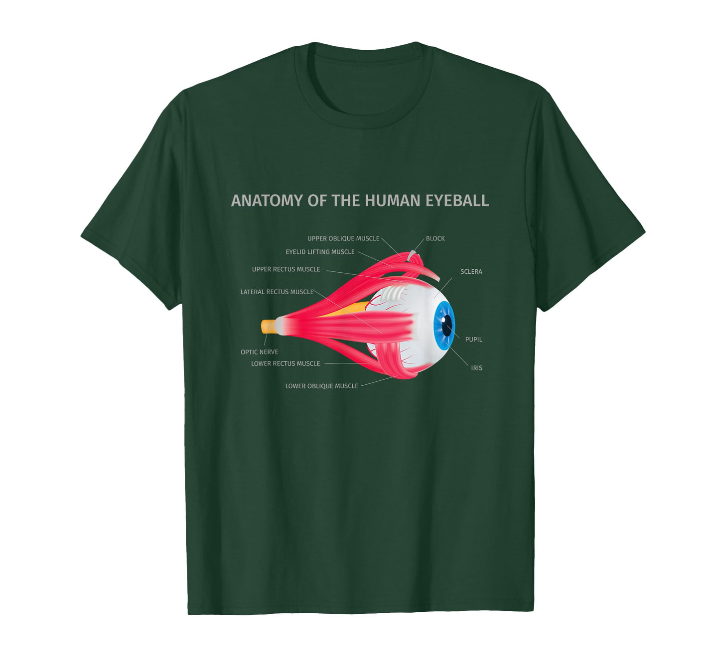 Anatomy of Human Eyeball for Medic T-Shirt