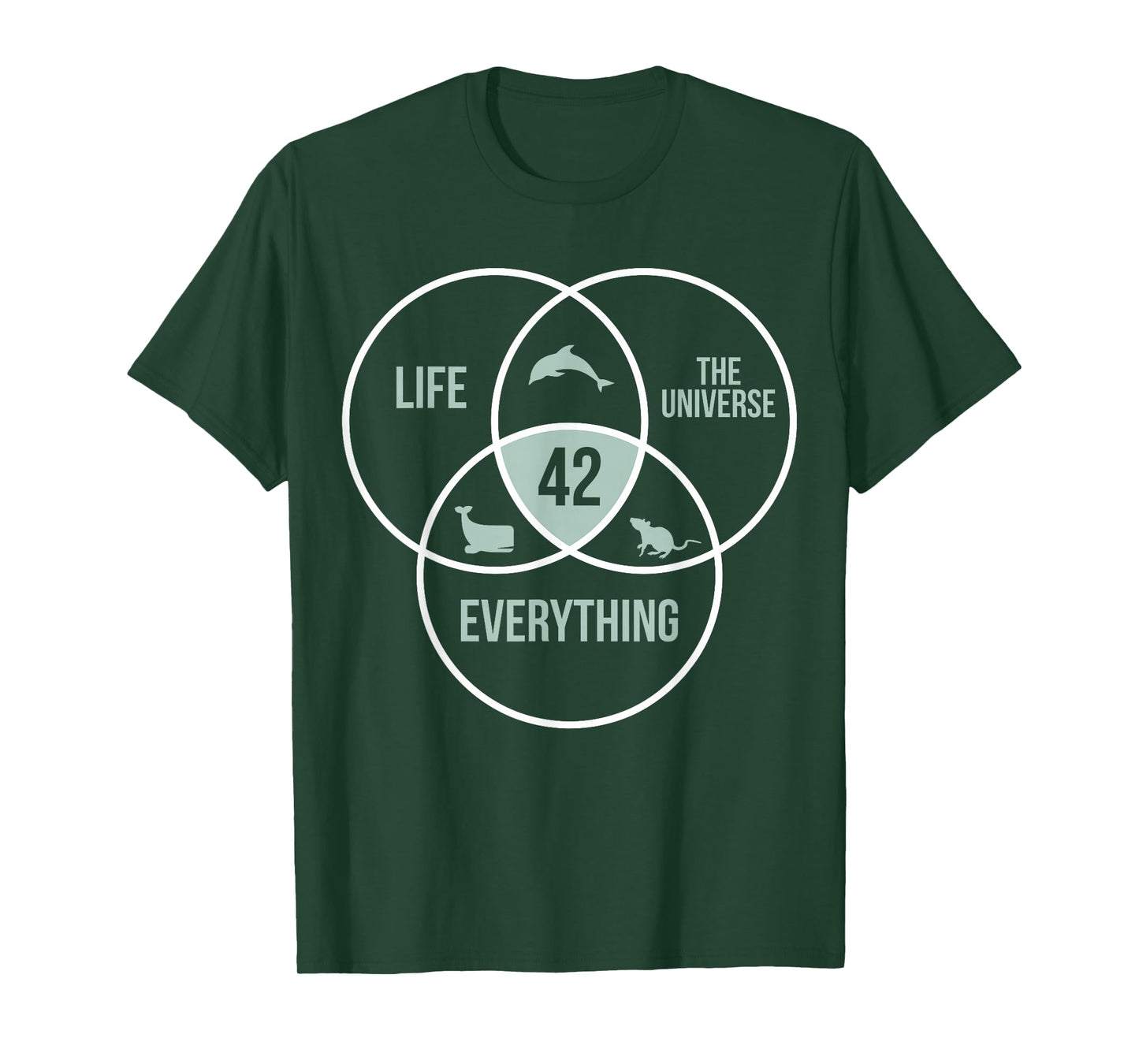 Life The Universe and Everything 42 Answer to Life T-Shirt
