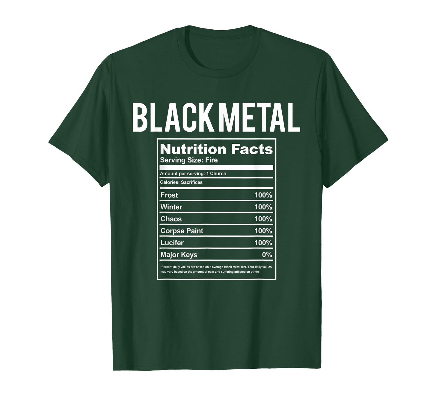 Funny Black Metal Nutrition Facts Gift For Concert T-Shirt