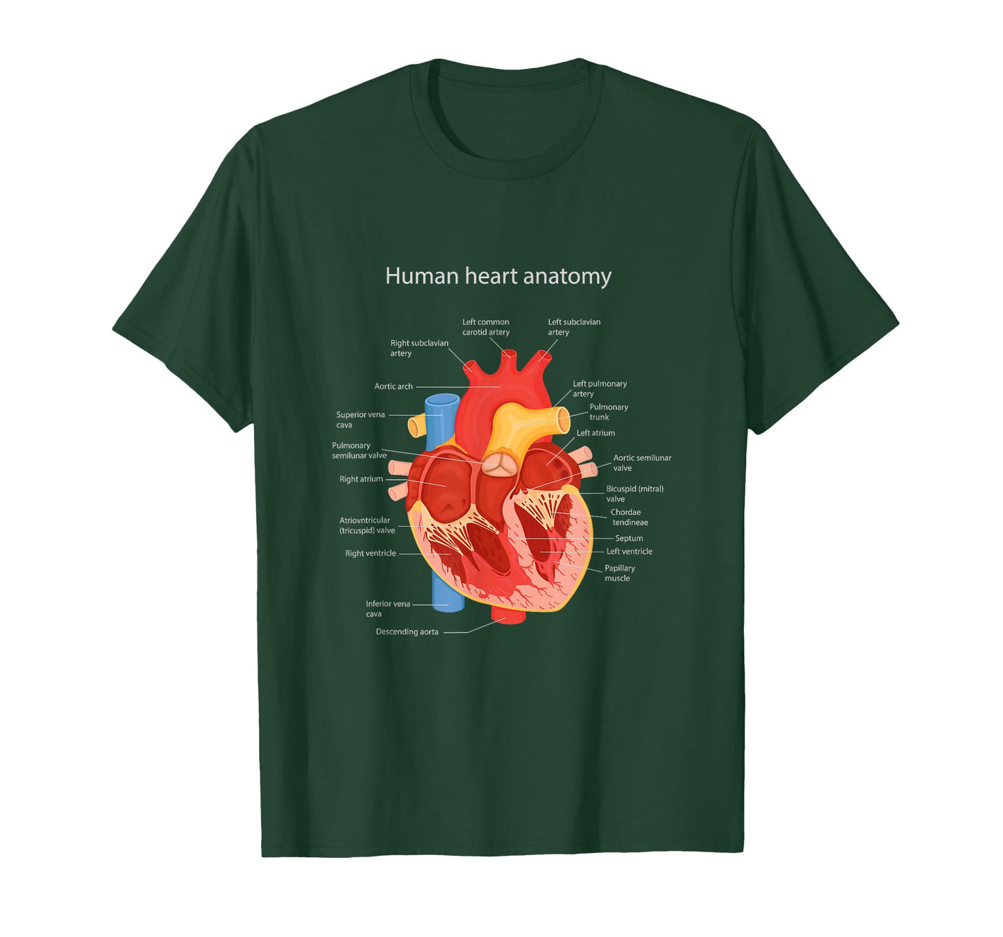 Anatomy of Human Heart for Medic T-Shirt