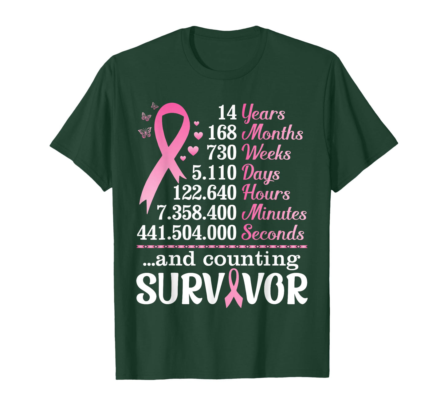 14 Years 168 Months Fighting Breast Cancer Counting Survivor T-Shirt