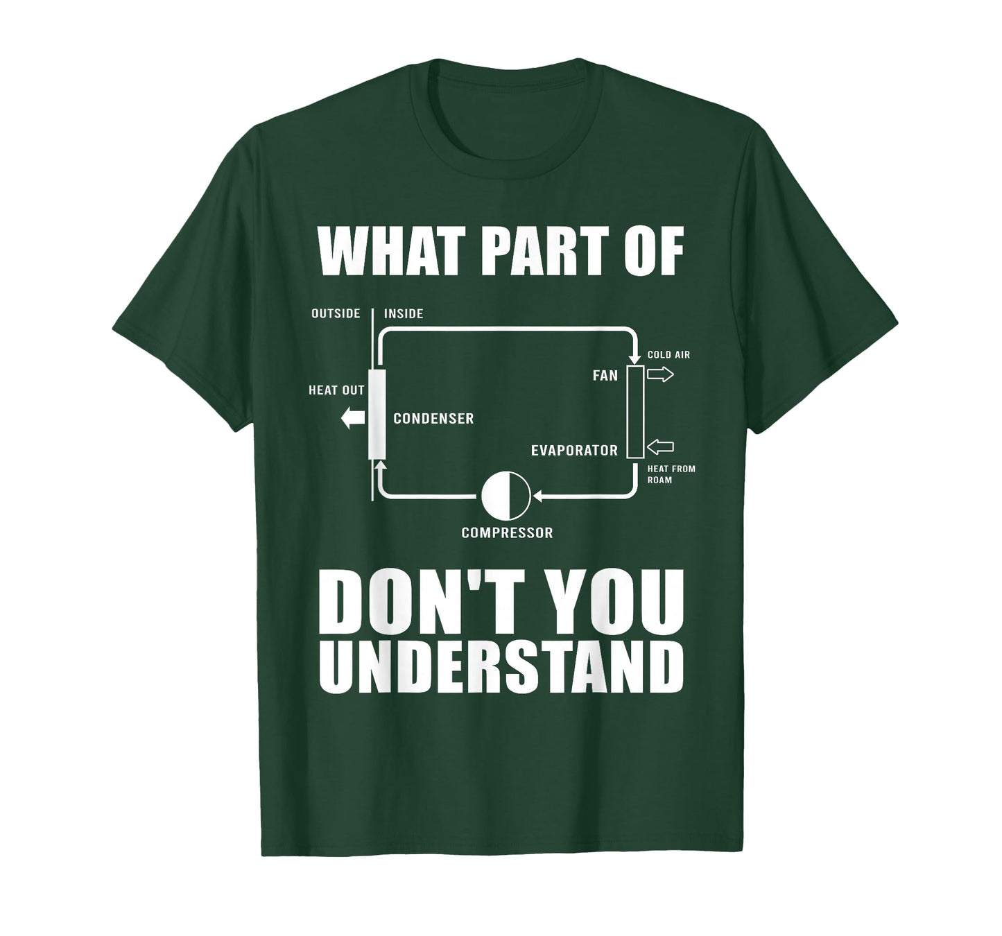 Cool HVAC Design For Men Women Air Conditioning Ventilation T-Shirt