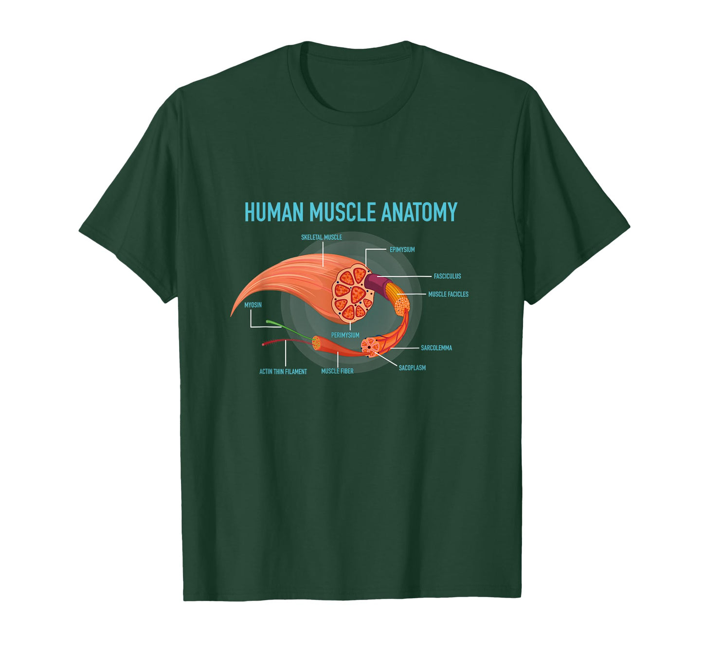 Anatomy of Human Muscle for Medic T-Shirt