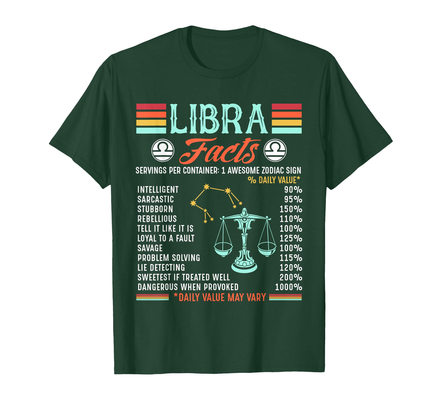 Zodiac Symbol Libra Facts Horoscope Astrology Sign T-Shirt