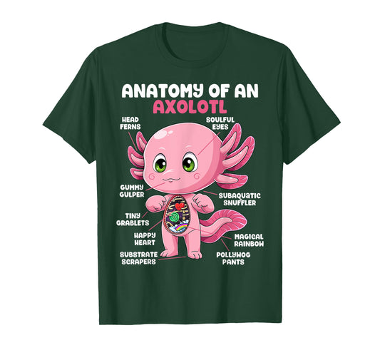 Axolotl Anatomy Shirt Anatomy of an Axolotl Biology Science T-Shirt
