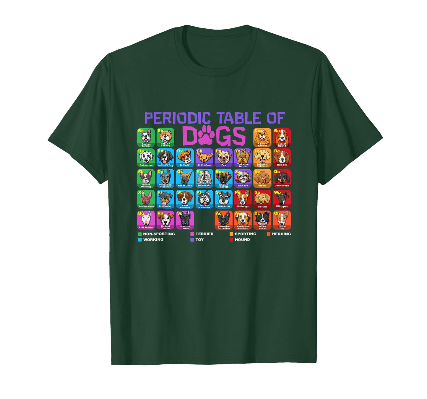 Periodic Table of Dogs Pet Puppy Science Dog Lover Dog Owner T-Shirt