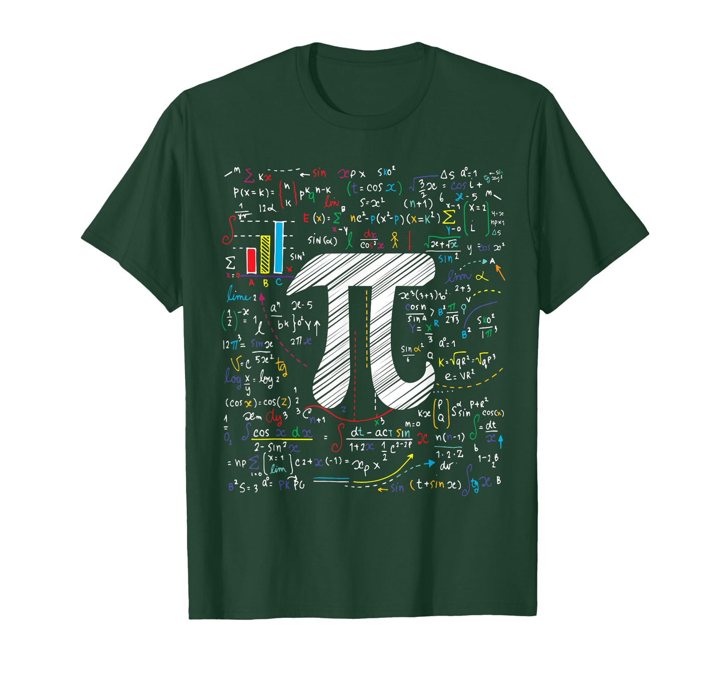 Pi Day Math Equation T-Shirt Math Teacher Student Geek Gifts T-Shirt for Men Women Girls Kids