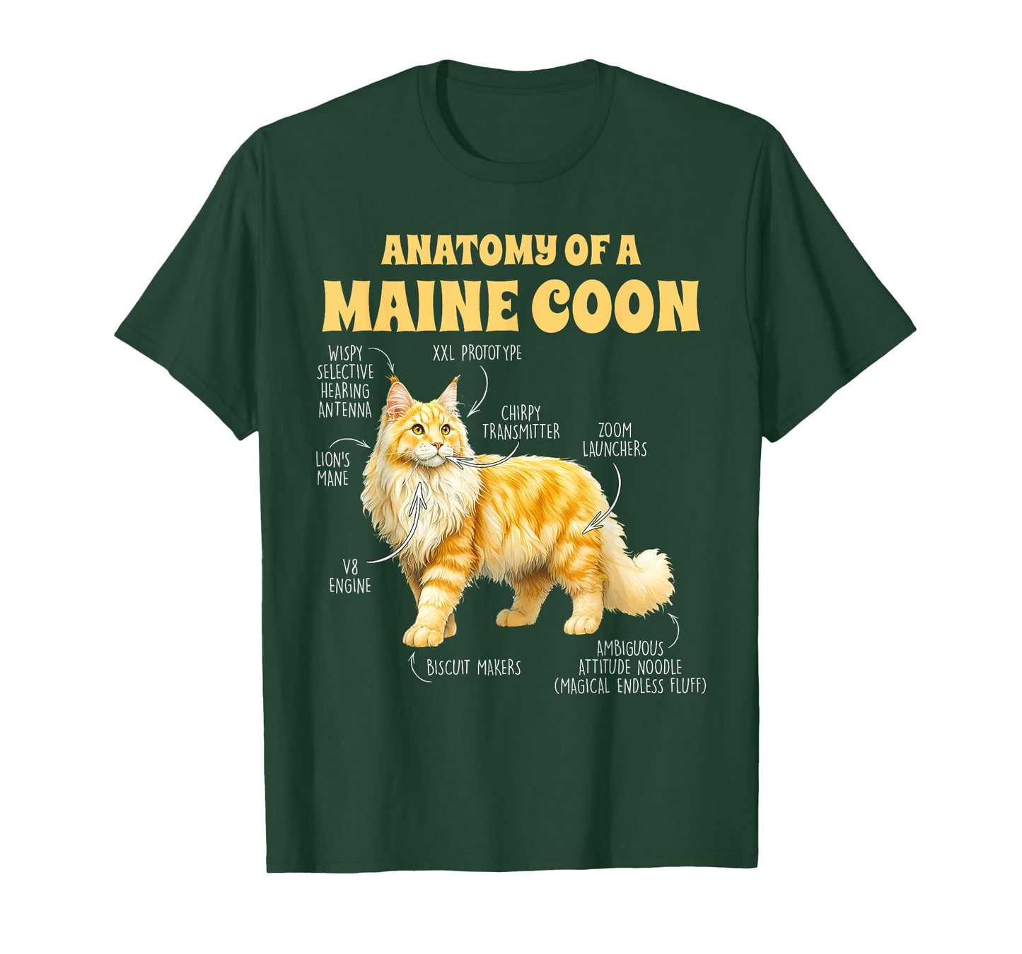 Maine Coon Lover Cat Mom Cat Mama Anatomy Of A Maine Coon T-Shirt