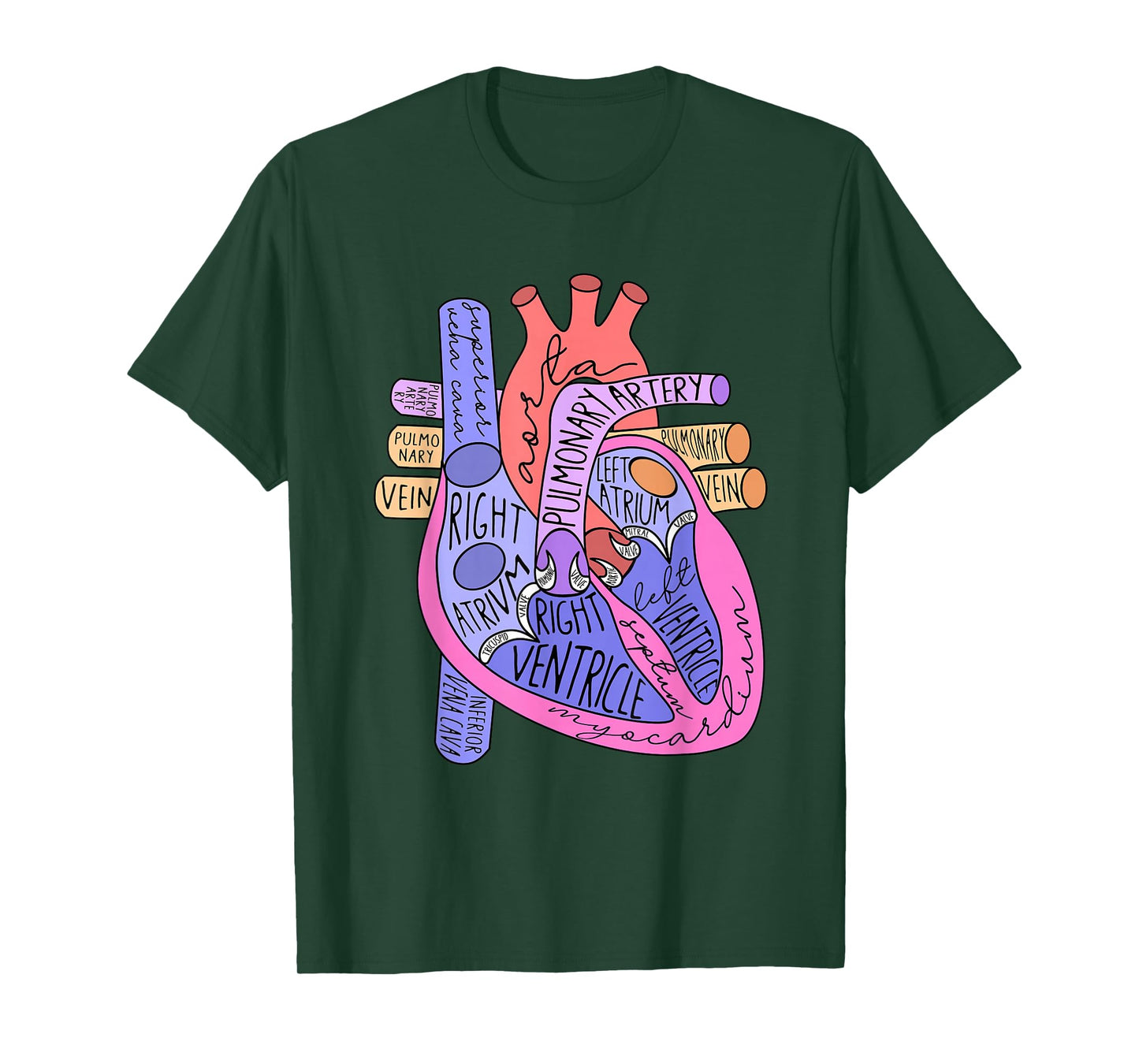 Anatomical Heart CVICU Cardiac Nurse Anatomy Cardiology T-Shirt