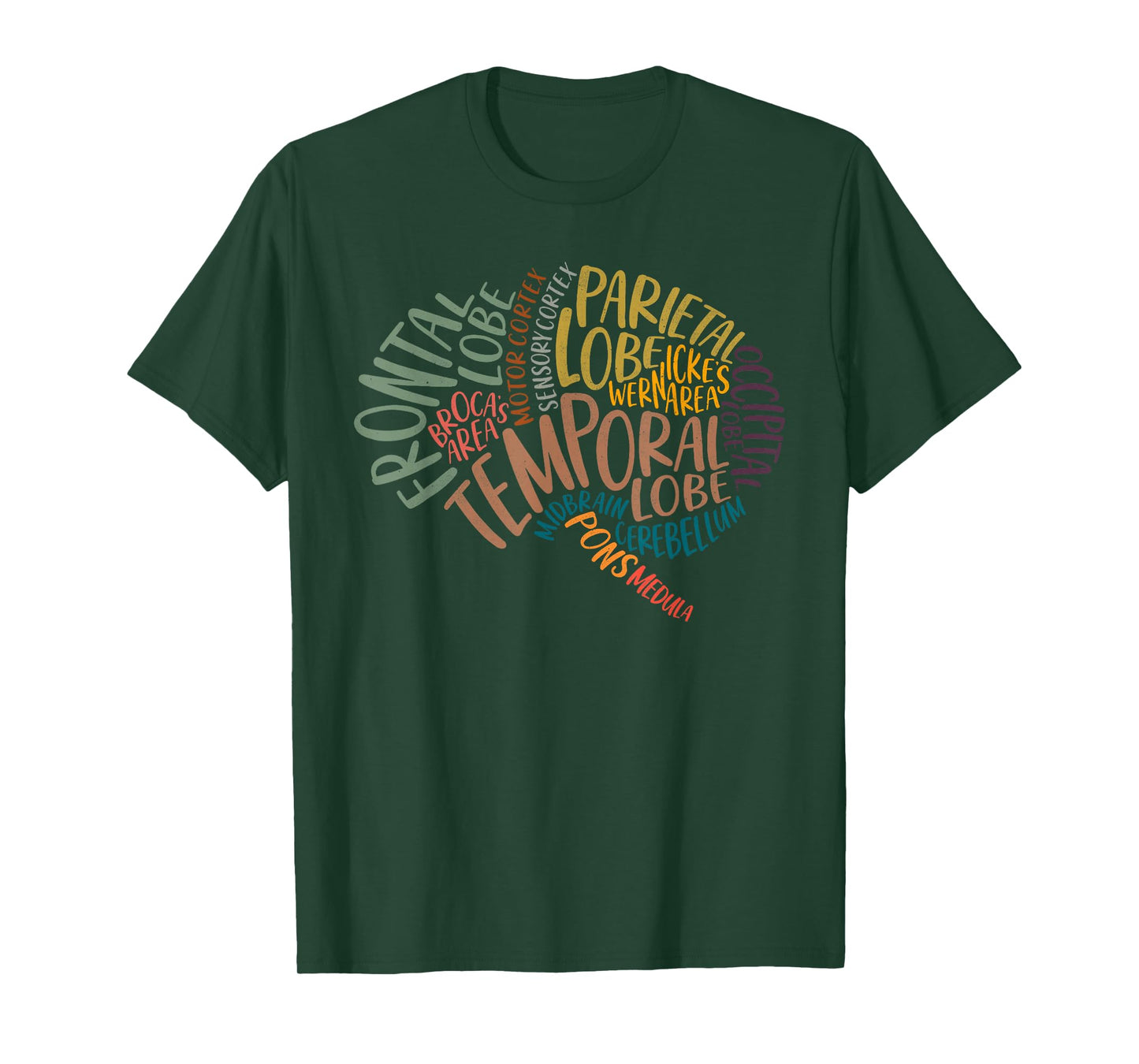 Anatomy Of The Brain Nurse Brain Anatomy T-Shirt