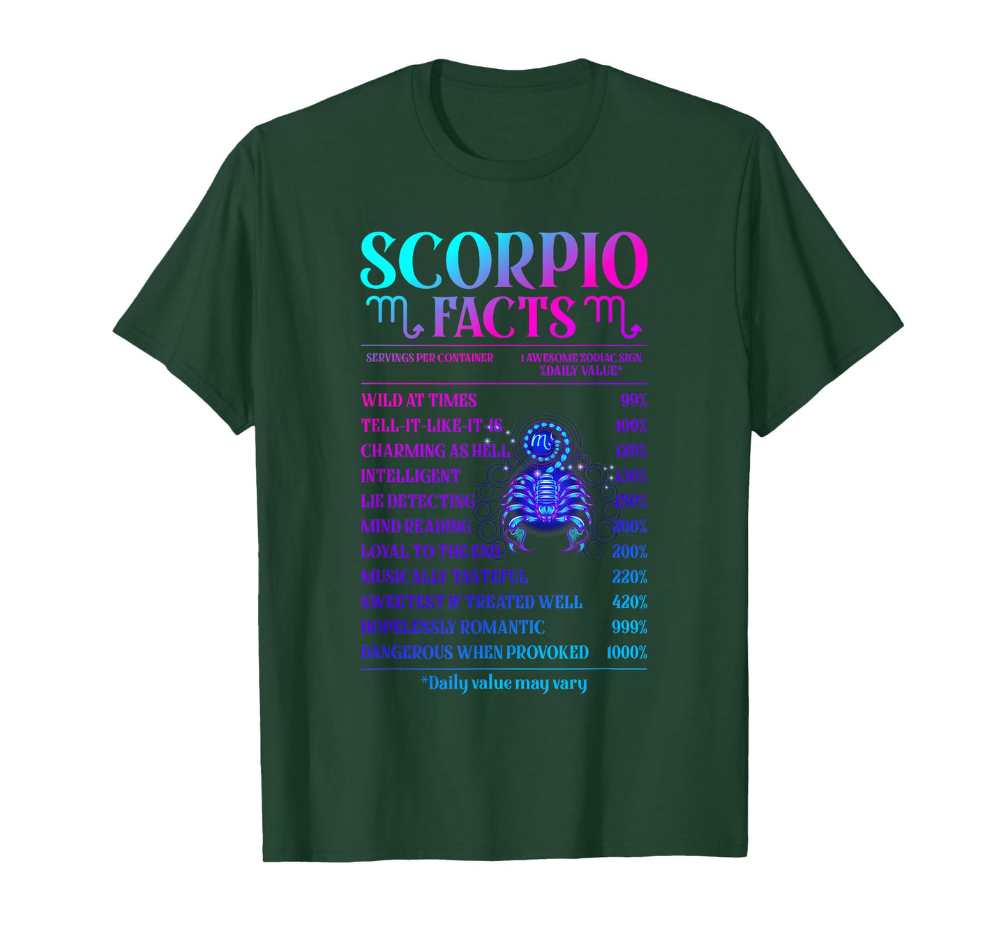 Funny Scorpio Facts Zodiac November Birthday Gift Men Women T-Shirt