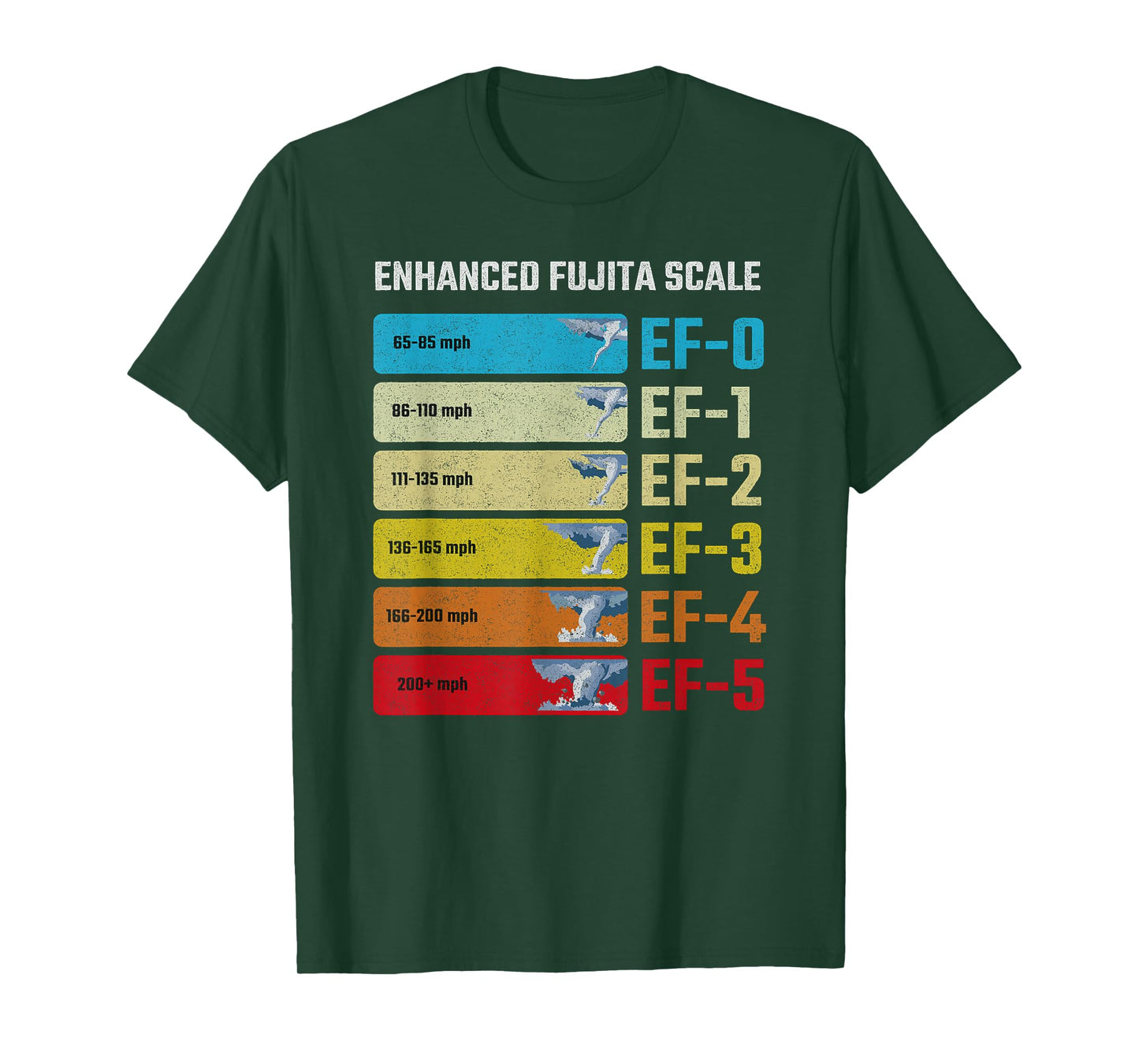 Enhanced Fujita Scale Tornado Chasing Storm Meteorology T-Shirt