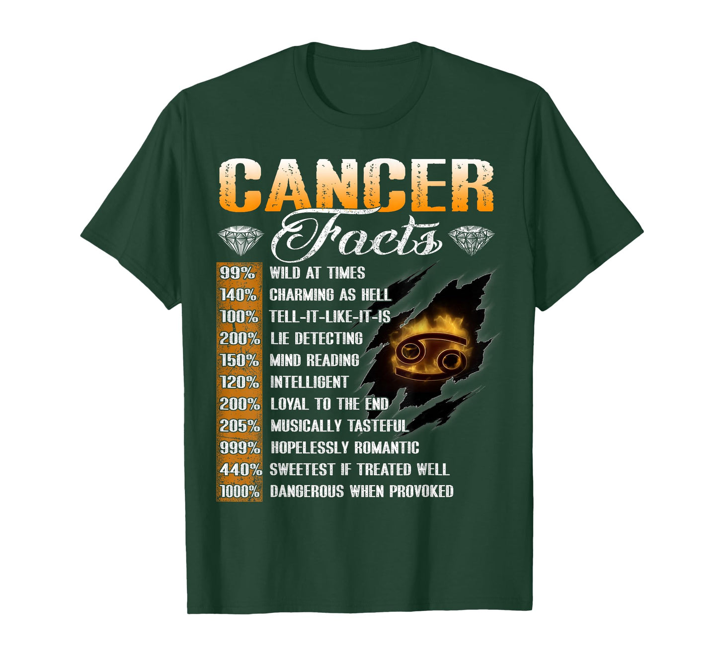 Cancer Facts Funny Zodiac Signs Birthday Gifts For Men Girls T-Shirt